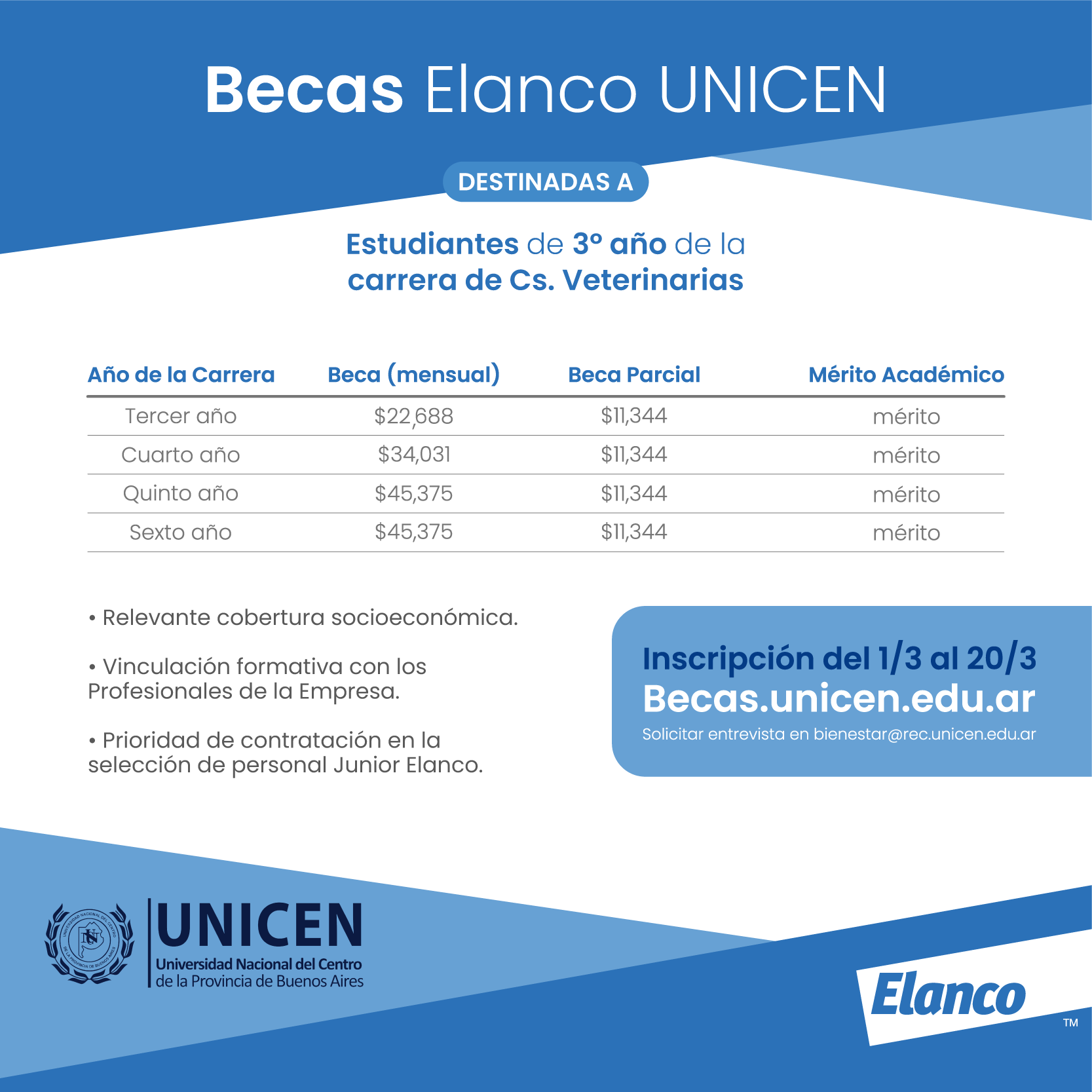 Inscripción a Becas Elanco- UNICEN para 3er año de MV